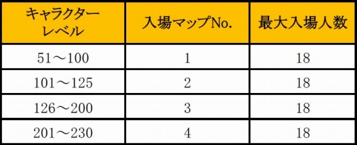 ������#013�Υ���ͥ���/��̲��ʤ���Φ�����Υ��ס���ư��Ũ���ݤ��Ʒи��ͤ�Ԥ������ƥब����