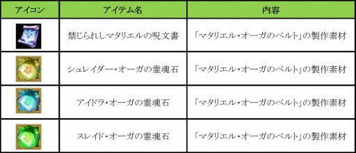 ������#016�Υ���ͥ���/��̲��ʤ���Φ�����Υ��ס���ư��Ũ���ݤ��Ʒи��ͤ�Ԥ������ƥब����