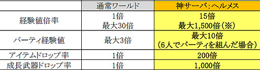 ������#002�Υ���ͥ���/��̲��ʤ���Φ�����Υ��ס��ֿ������С��إ�᥹�פ����ָ���ǥ����ץ�