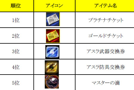 ������#012�Υ���ͥ���/��̲��ʤ���Φ�����Υ��ס��ֿ������С��إ�᥹�פ����ָ���ǥ����ץ�