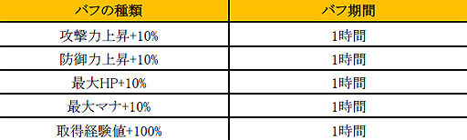 ������#015�Υ���ͥ���/��̲��ʤ���Φ�����Υ��ס��ֿ������С��إ�᥹�פ����ָ���ǥ����ץ�