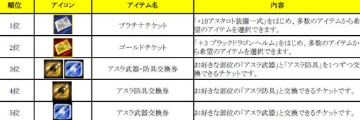 ꡼ No.008 | ̲ʤΦΥסֿСϥWORLDפָꥪץ