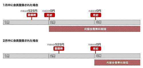 ���������꡼ No.001�Υ���ͥ������ / ��������Gamer-Point�פǡ֥ץ���������EGG�פʤɤ���Ѳ�ǽ��