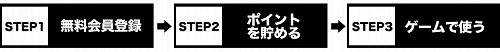 画像ギャラリー No.008のサムネイル画像 / 「アミューズメントセンター」Gamer-Pointキャンペーン期間を延長