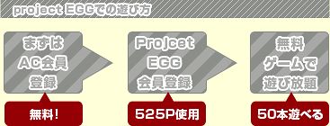 画像ギャラリー No.005のサムネイル画像 / Gamer-Point,アンケート回答者先着100名にポイントプレゼント