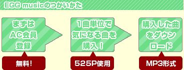 画像ギャラリー No.006のサムネイル画像 / Gamer-Point,アンケート回答者先着100名にポイントプレゼント
