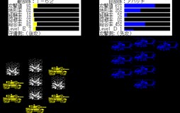 ���������꡼ No.003�Υ���ͥ������ / �֥ץ���������EGG�פǡ���SUPER����ά98��PC-9801�ǡˡפ���������ۿ�