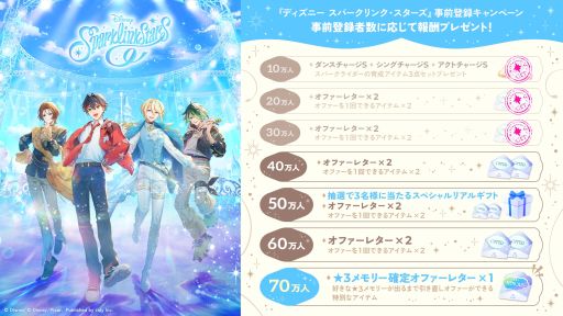 画像ギャラリー No.003のサムネイル画像 / 「ディズニー スパークリンク・スターズ」，事前登録受付をApp StoreとGoogle Playで開始。メインビジュアルやゲームシステムの情報を公開