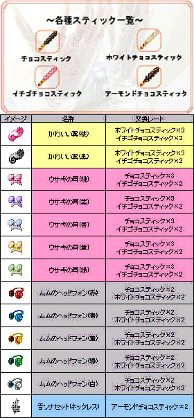画像ギャラリー No.003のサムネイル画像 / 「シール」，プレイヤーからの意見/要望を募集＆イベント開催