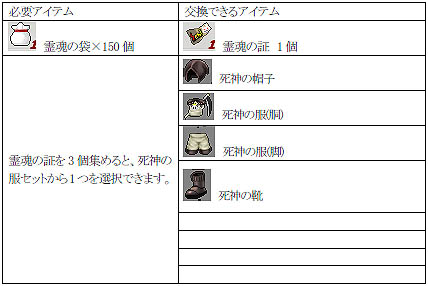 ������#003�Υ���ͥ���/�֥�����ץ��륫�ͥ��ޤǤ�ƻ�Τ���1�ơֲƤλ�����٥�ȡ׳���