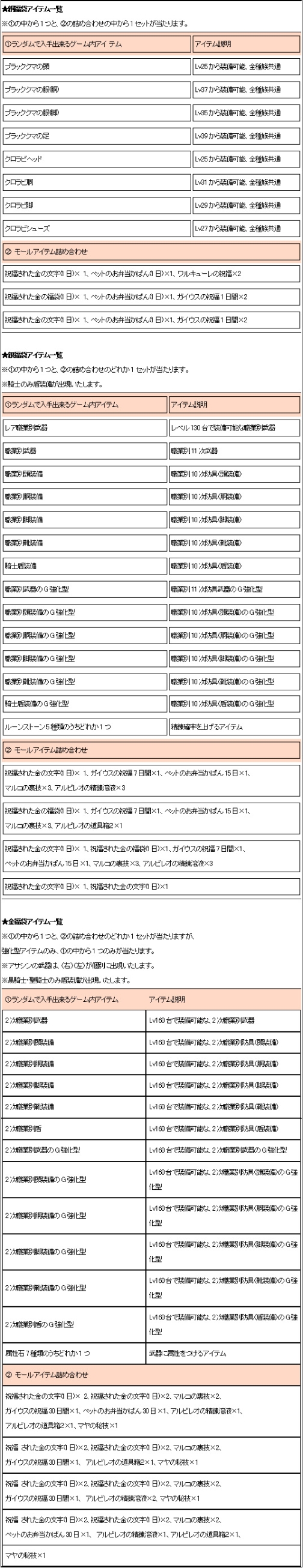 ������#005�Υ���ͥ���/�֥����륪��饤��׺�ǯ�Ǹ�Σ������̥����ڡ���������곫��