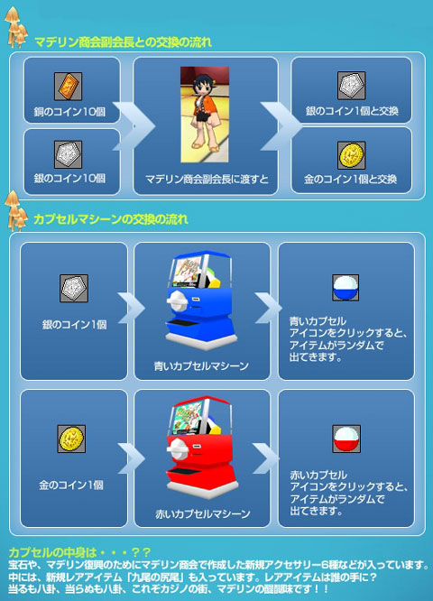 ���������꡼ No.003�Υ���ͥ������ / �֥����륪��饤��ס��ޥǥ�������Τ���˥���������᤽��