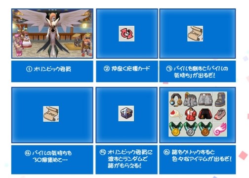 ���������꡼ No.003�Υ���ͥ������ / �֥�����פǥ����ԥå��α���򡤡֥�������ߵ������ԥå��׳���