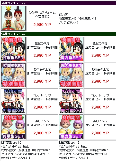 画像ギャラリー No.005のサムネイル画像 / 「シール」の名所「アイスキャッスル」をじっくり観光,遠足イベント開催