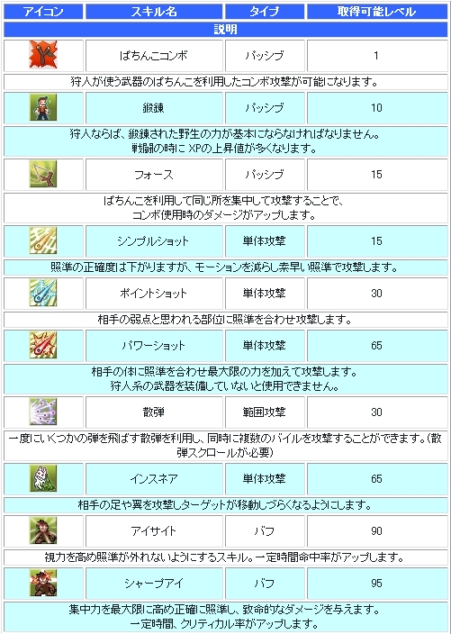 ���������꡼ No.008�Υ���ͥ������ / �֥������9��14���ˡּ��͡פȤ����󼡿����������ǰ���٥�ȳ���