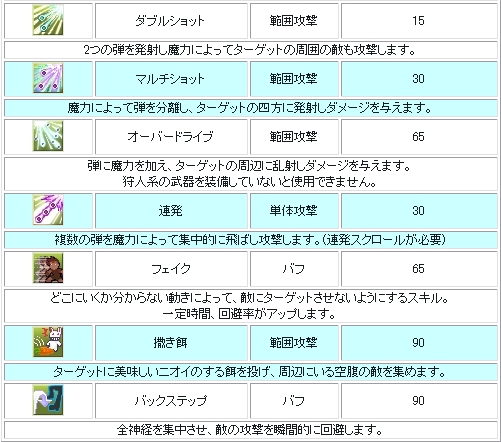 ���������꡼ No.009�Υ���ͥ������ / �֥������9��14���ˡּ��͡פȤ����󼡿����������ǰ���٥�ȳ���