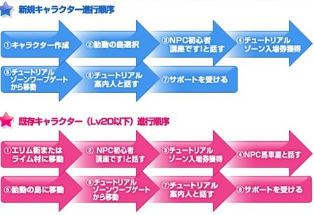 ꡼ No.013 | ƤΥץ쥤Ǥ¿֥륪饤ץ饹ץåץǡȤǡֽ鿴ԥݡȥƥפ