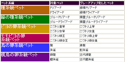 ꡼ No.001 | ֥륪饤ס쥢ڥå٥Ȥڡ»