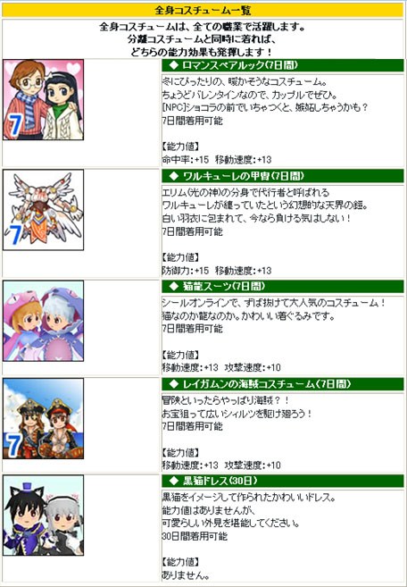 画像ギャラリー No.006のサムネイル画像 / 「シールオンライン」と「わくわくレストラン」のコラボイベントが開催中