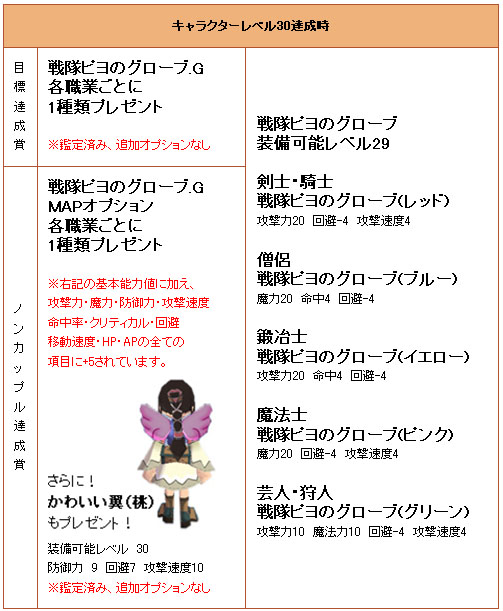 画像ギャラリー No.008のサムネイル画像 / 「シールオンライン」と「わくわくレストラン」のコラボイベントが開催中