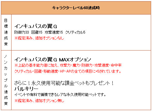 画像ギャラリー No.009のサムネイル画像 / 「シールオンライン」と「わくわくレストラン」のコラボイベントが開催中