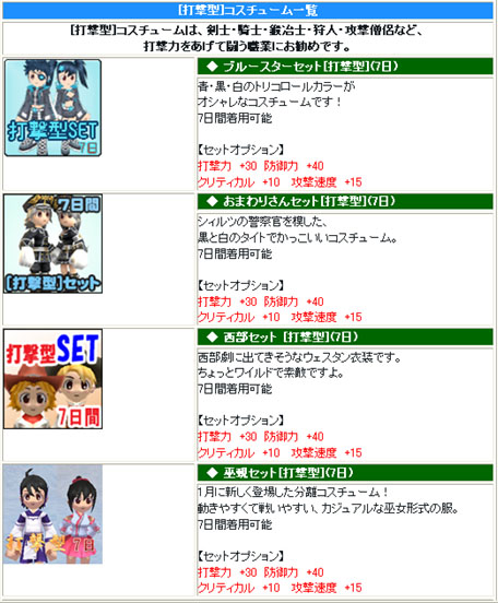画像ギャラリー No.010のサムネイル画像 / 「シールオンライン」と「わくわくレストラン」のコラボイベントが開催中
