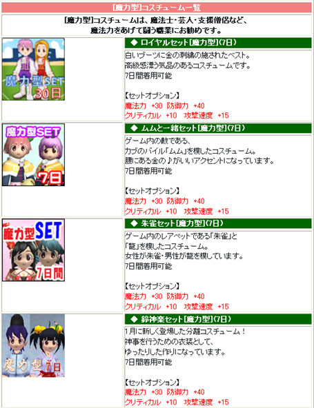 画像ギャラリー No.014のサムネイル画像 / 「シールオンライン」と「わくわくレストラン」のコラボイベントが開催中