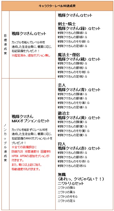 ꡼ No.004Υͥ / ֥륪饤ץ饹ס٥1ǻäǮ2013פ