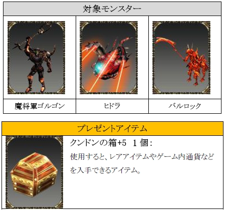 ���������꡼ No.001�Υ���ͥ������ / ����ܥ��ʤɤ��о졣�֥ߥ塼�ס����������ǽ��ƤȲ���٥�ȼ»�