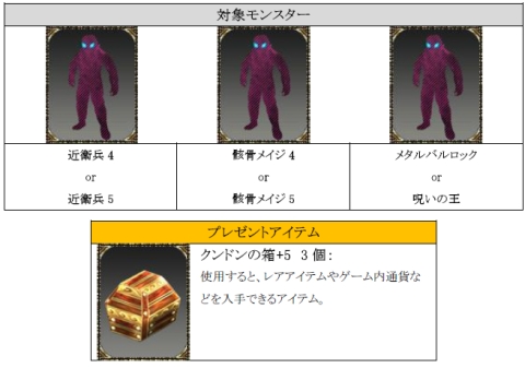 ���������꡼ No.002�Υ���ͥ������ / ����ܥ��ʤɤ��о졣�֥ߥ塼�ס����������ǽ��ƤȲ���٥�ȼ»�