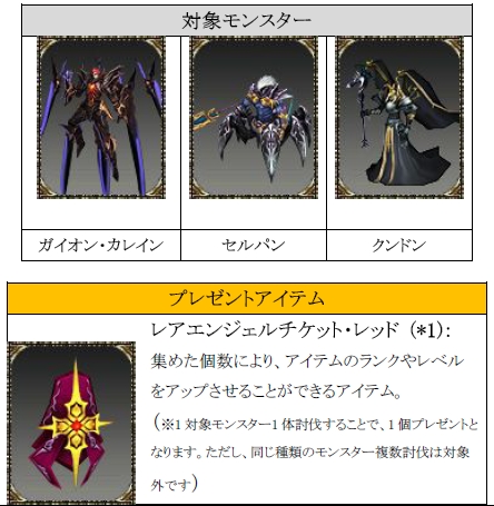 ���������꡼ No.005�Υ���ͥ������ / ����ܥ��ʤɤ��о졣�֥ߥ塼�ס����������ǽ��ƤȲ���٥�ȼ»�