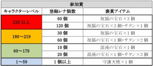 ���������꡼ No.002�Υ���ͥ������ / �֥ߥ塼�ס���ʤ򽸤�Ʒи��;徺��쥢�����ʤɤ�˫�ޤ�����褦