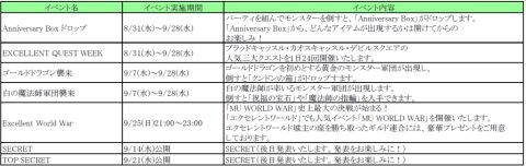 ���������꡼ No.006�Υ���ͥ������ / �֥ߥ塼 ���ؤ����ϡס������и��ͤ�����3000��δ��ָ��ꥵ���С��о�