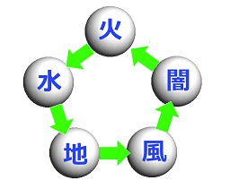 ꡼ No.017Υͥ / ֥ߥ塼 ؤϡװưޥɤĤ̵緿åץǡȡex700פγפ8ǯ˸ƤŸ˾򱿱ĥץǥ塼ʹ