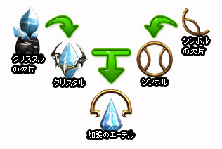 ꡼ No.012Υͥ / ֥ߥ塼 ؤϡפΥåץǡȡeX700 UPDATEפ»ܤˡư굡ǽ֥إѡפ䡤ƥġ֥륫פʤɤ