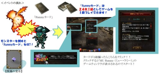 ������#020�Υ���ͥ���/�֥ߥ塼 ���ؤ����ϡפ�10��ǯ��ǰ���������ڡ��󤬽缡���Ť�