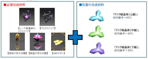 ������#004�Υ���ͥ���/�֥ߥ塼 ���ؤ����ϡ������ɤ�No.1����ꤹ���BATTLE CORE�פ���������