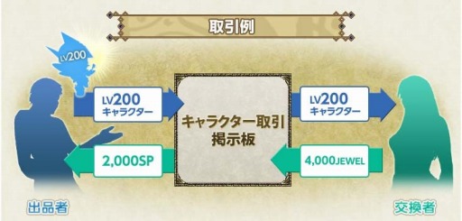 #003Υͥ/֥ߥ塼 ؤϡסʥƥ֥饯Ǽġפ