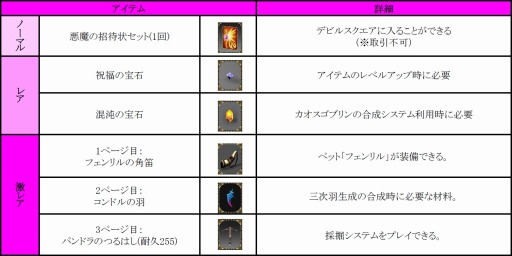 #015Υͥ/֥ߥ塼 ؤϡסʥƥ֥饯Ǽġפ