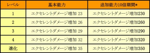 #016Υͥ/֥ߥ塼 ؤϡסʥƥ֥饯Ǽġפ