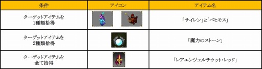 #019Υͥ/֥ߥ塼 ؤϡסʥƥ֥饯Ǽġפ