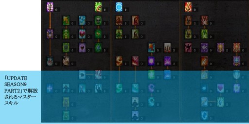 画像ギャラリー No.004のサムネイル画像 / 「ミュー 奇蹟の大地」“UPDATE SEASON9 PART2”が近日実装決定