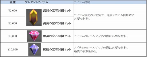 ���������꡼ No.001�Υ���ͥ������ / �֥ߥ塼 ���ؤ����ϡס������४������åȹ����ǥ����ƥ��ץ쥼���