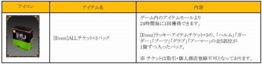 画像ギャラリー No.001のサムネイル画像 / 「ミュー 奇蹟の大地」経験値120%アップイベントなど12周年記念キャンペーンを実施