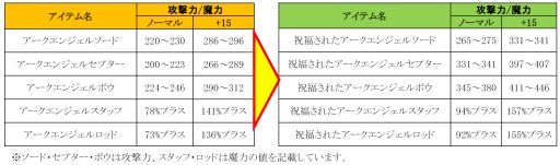 ꡼ No.001 | ֥ߥ塼 ؤϡסǶ亮꡼ֽʡ줿󥸥פо