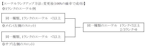 ꡼ No.002 | ֥ߥ塼 ؤϡסǶ亮꡼ֽʡ줿󥸥פо