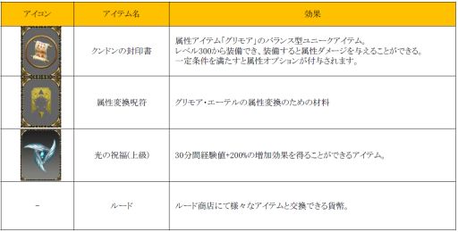 ꡼ No.003 | ֥ߥ塼 ؤϡסǶ亮꡼ֽʡ줿󥸥פо