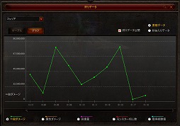 ꡼ No.033 | ֥ߥ塼 ؤϡסUPDATE SEASON11 PART2