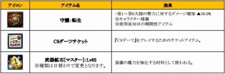 ꡼ No.012Υͥ / ֥ߥ塼סSUNסC93ȥǡWebzen Japanؤαİܴɤǰ٥Ȥ