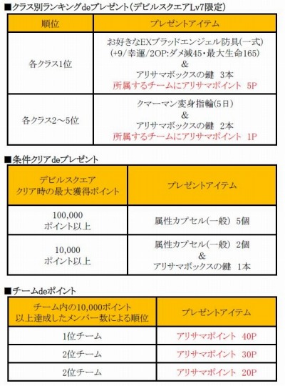 ꡼ No.002 | ֥ߥ塼 ؤϡס3ĤΥʬƶ٥ȡEarly Summer Fesפ򳫺